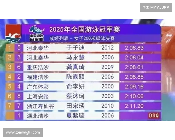 2015年游泳世界锦标赛冠军_2015喀山泳坛巅峰对决全球健儿争霸荣耀纪实精选 2015年游泳世界锦标赛冠军_2015喀山泳坛巅峰对决全球健儿争霸荣耀纪实精选