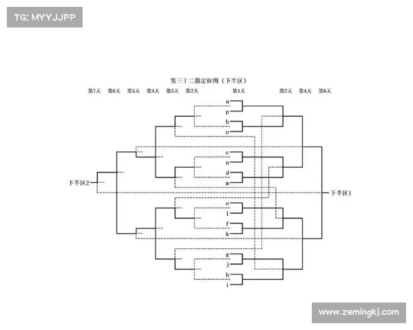 主客场赛制是什么意思 主客场赛制是什么意思