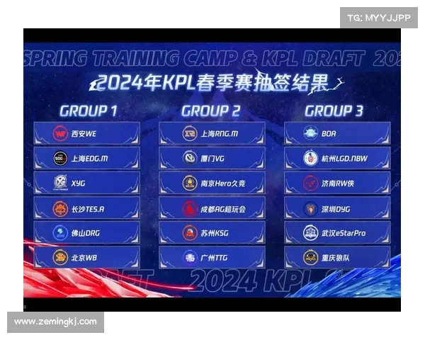 体育赛事抽签软件,体育比赛抽签软件