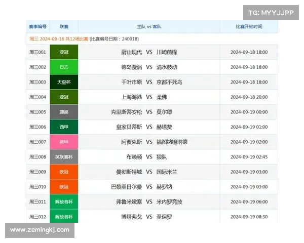 体育赛事竞猜推荐;体育竞猜题目