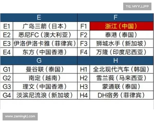 浙江赛事问(浙江赛制)