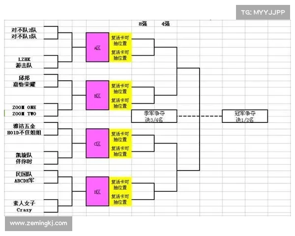 篮球单挑赛事_篮球单挑比赛规则