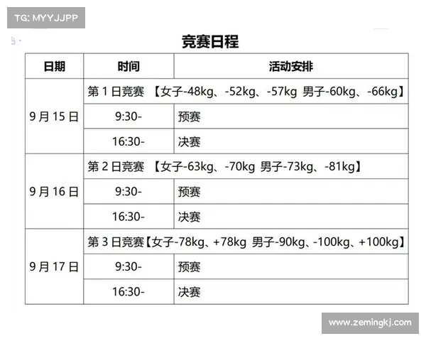赛事举办方积分制度_竞赛积分方案 赛事举办方积分制度_竞赛积分方案