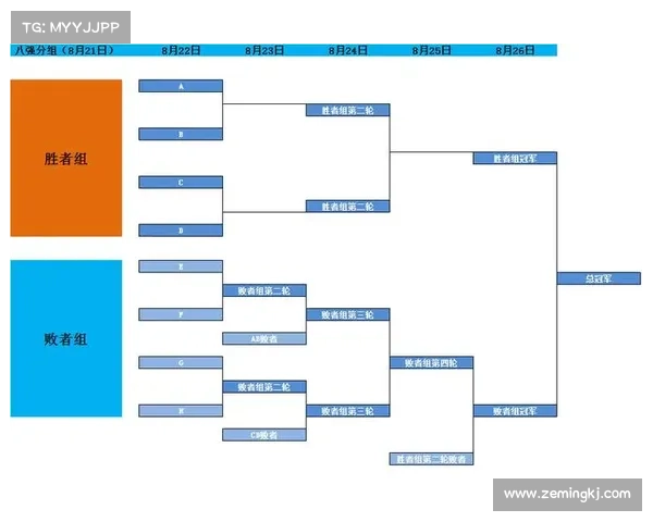 赛事报导、赛事报到高效操作指南与流程优化